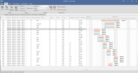 ScheduleXL mining software screenshot