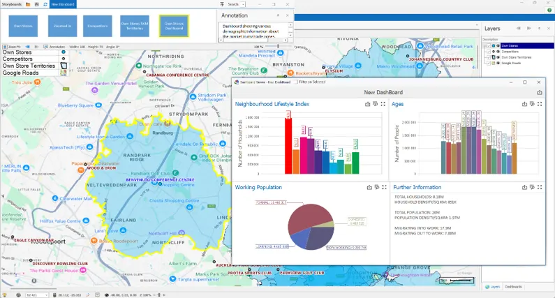 GeoScope spatial data publishing interface